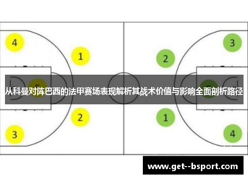 从科曼对阵巴西的法甲赛场表现解析其战术价值与影响全面剖析路径 从科曼对阵巴西的法甲赛场表现解析其战术价值与影响全面剖析路径